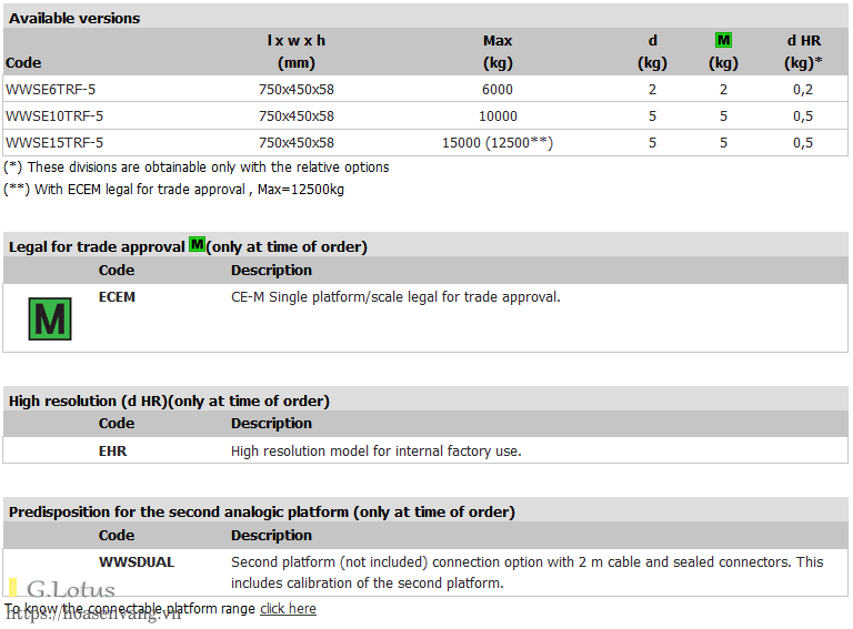 /wp-content/uploads/2025/05/wwserf-wireless-scales-can-xe-tai-xach-tay-c1.png