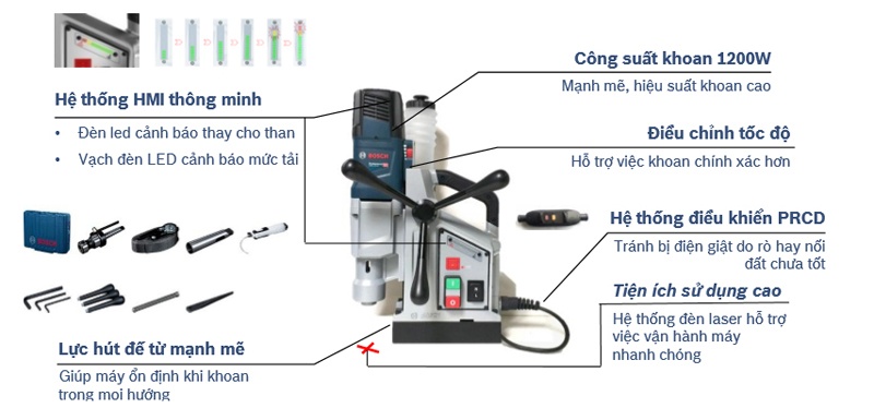 Đặc điểm nổi bật của máy khoan từ Bosch GBM 50-2