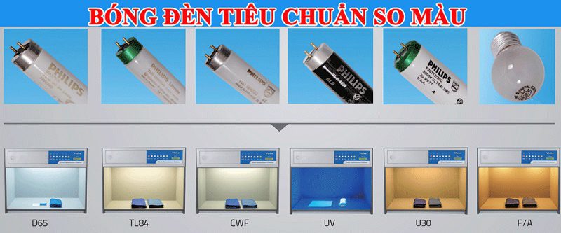 Tủ kiểm tra màu CAC-600-Seven với 7 nguồn ánh sáng