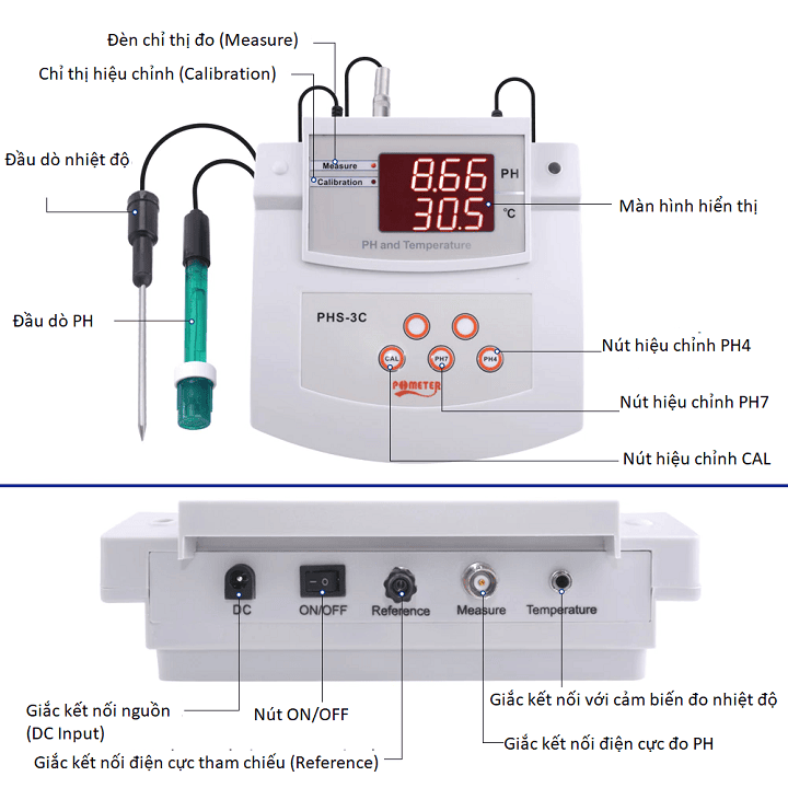 Thiết bị đo độ pH Total Meter PHS-3C Thiết bị đo độ pH Total Meter PHS-3C